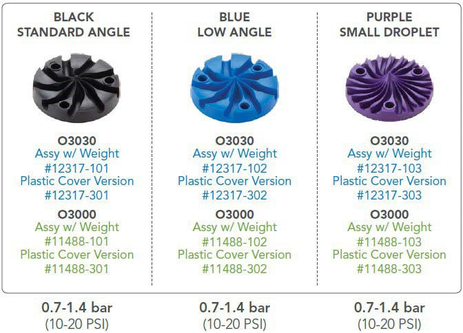O3030 Complete Sprinkler: Orbitor