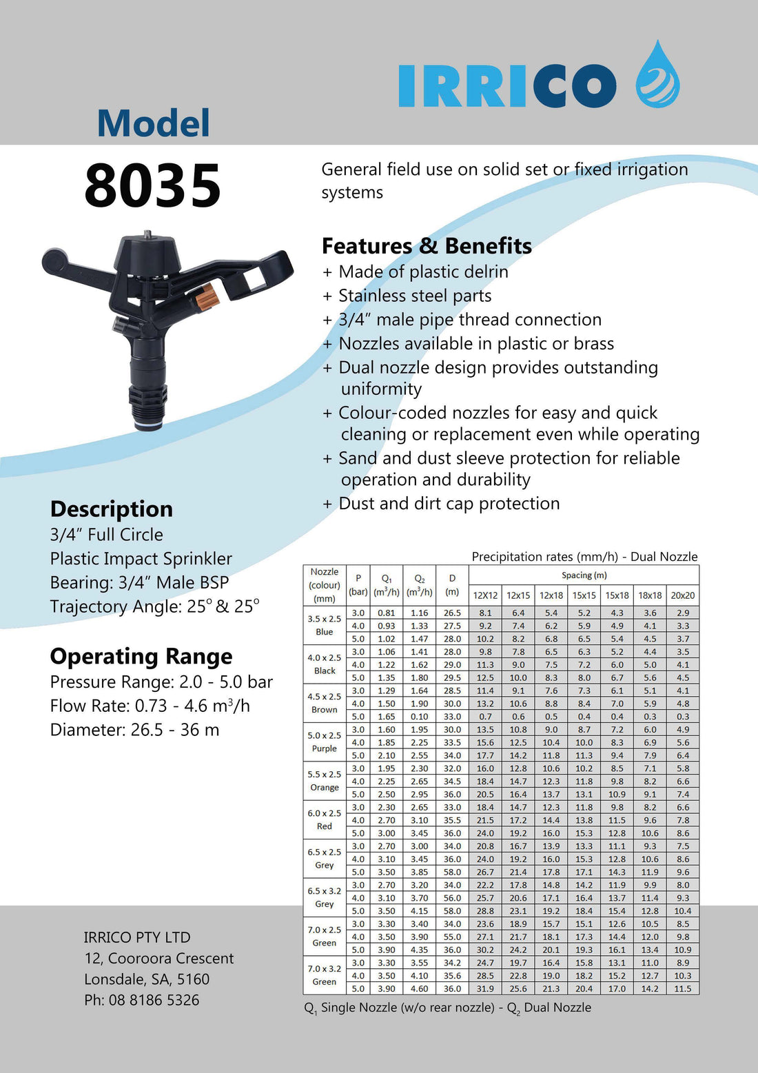 8035 Series – Irrico